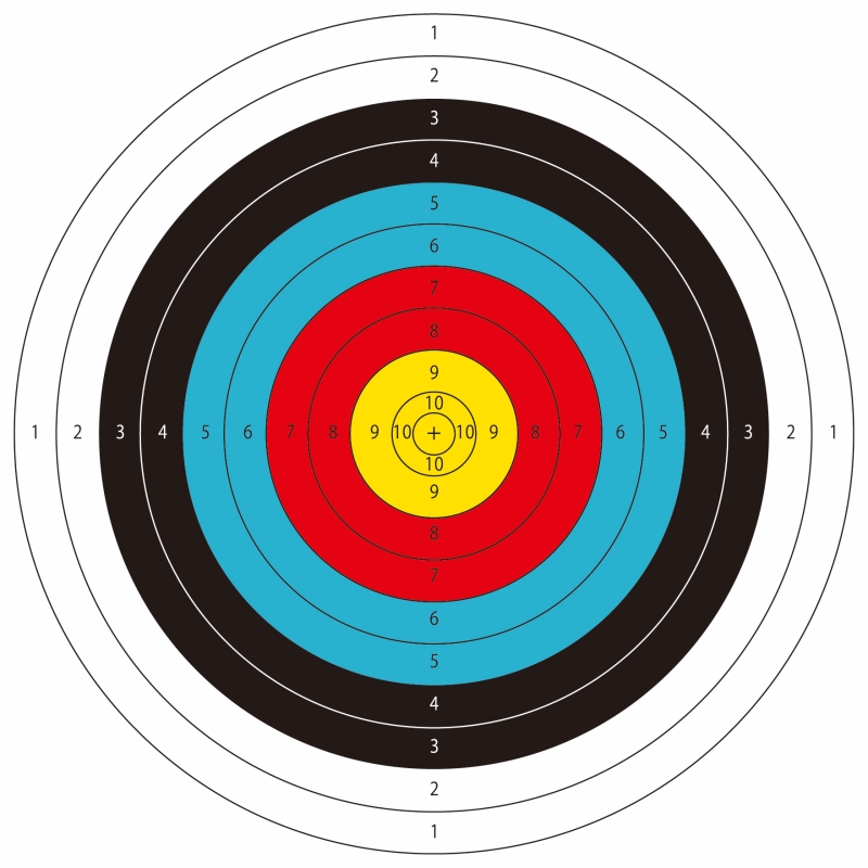 阿利弓箭竞赛环形靶纸40全环 60全环 80全环 80半环 - 图0