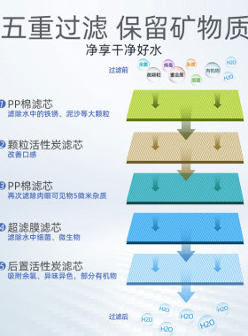 九阳直饮超滤机净水器