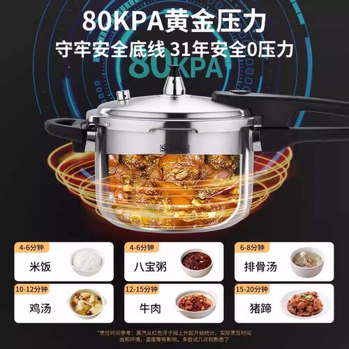 顺达新款304不锈钢防爆高压锅家用燃气电磁炉通用压力锅灵润18-26 - 图1