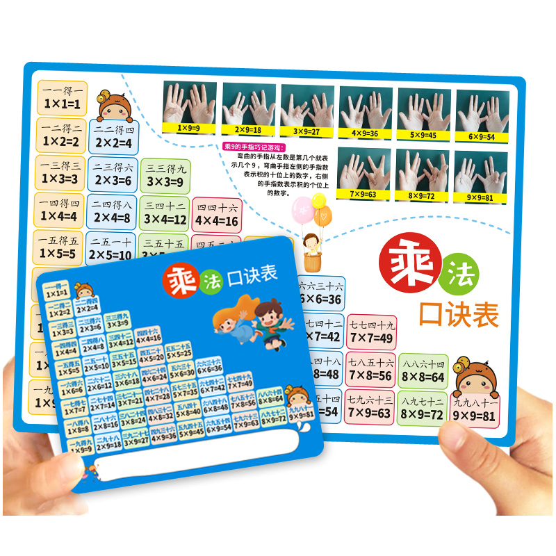 小学一二年级数学99乘法表除法口诀九九乘法表卡片拼音 小学一二年级数学99乘法表除法口诀九九乘法表卡片拼音