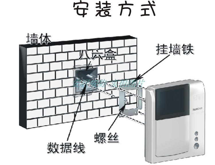 安居宝HY159BV6可视门铃分机4寸屏ANJUBAO对讲09系统楼宇室内机