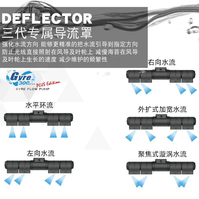 Maxspect迈光漩影造浪泵炫影2代3代环流器三代造流器造流泵环流泵 - 图1