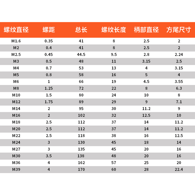 正品大连远东机用丝攻直槽丝锥高速钢M3 M4 M5 M6 M8 M10 M12-M20 - 图1