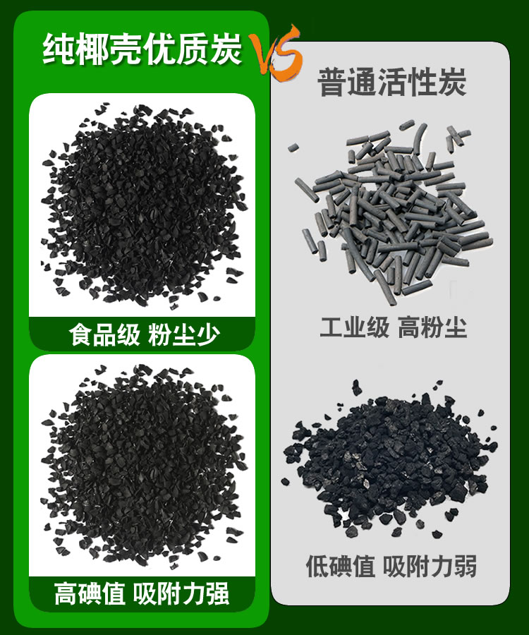 优质净水活性炭家用自来水净化滤芯净水器过滤器专用颗粒椰壳炭 - 图2