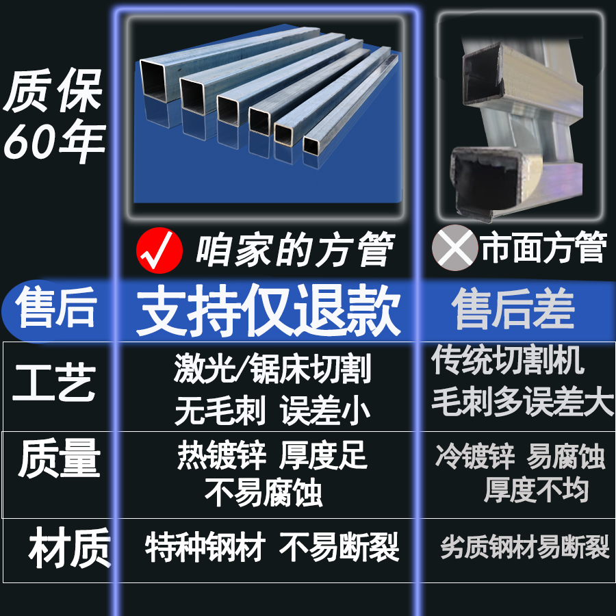 热镀锌方管方通钢材4乘6方钢型材管材40*60矩形管镀锌钢管6米零切