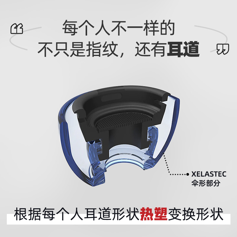 AZLA Xelastec适用于苹果蓝牙耳机AirPodspro2耳塞套替换防滑运动 - 图0