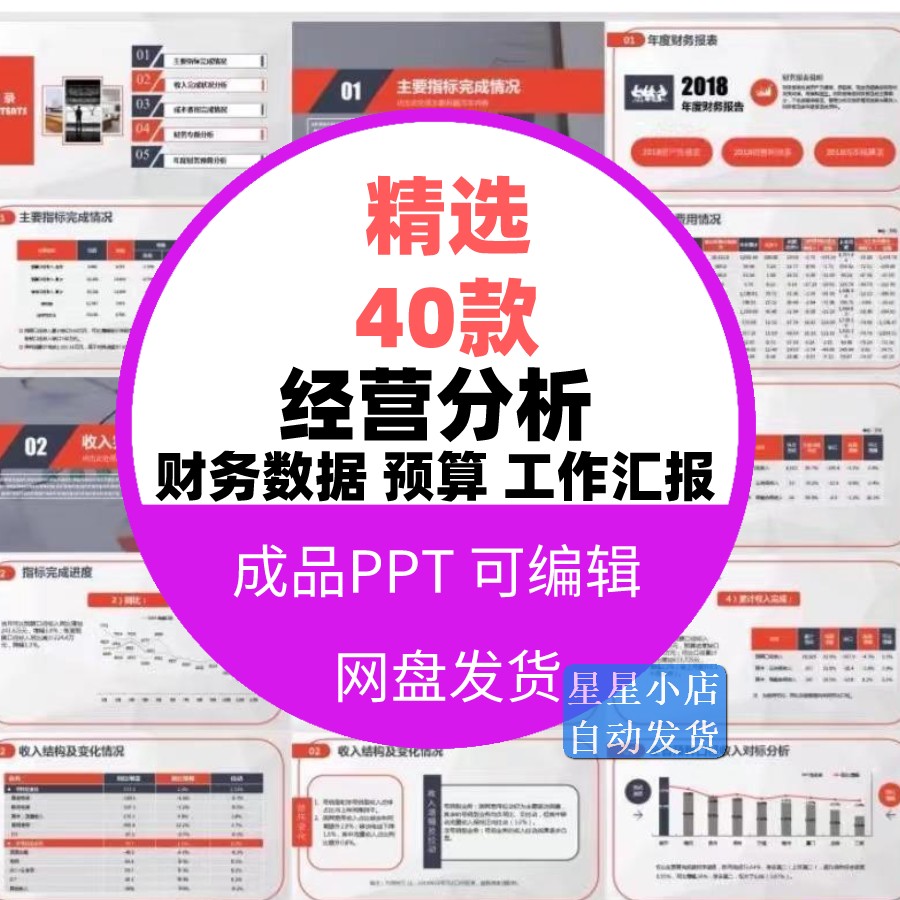 公司经营分析PPT模板企业工作思路整理报告总结年度财务预算管理-图1