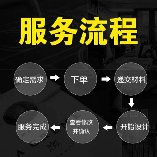 职业形象照ps精修p图换模板合成商务工作照换服装后期修图处理 - 图2