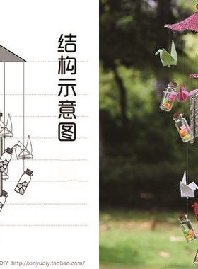 不是成品，配套有教程，普通难度