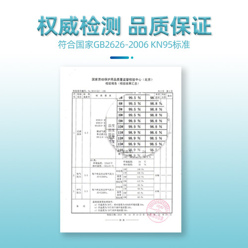 思迈safmax儿童口罩KN95学生防雾霾防尘小孩透气无呼吸阀四层过滤 - 图1