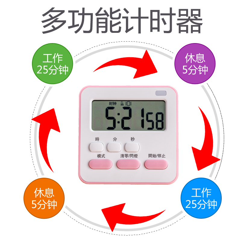 计时器提醒器学生小闹钟小孩厨房自律定时学习做题时间管理可静音-图1