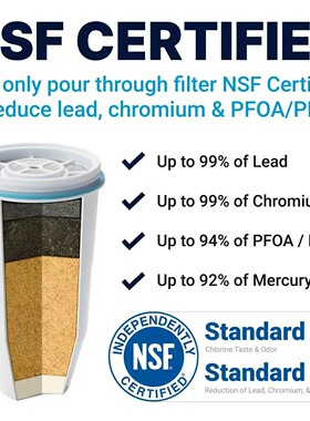 美国直邮Zerowater净水壶滤芯自来水过滤器滤芯除氯家用滤水壶