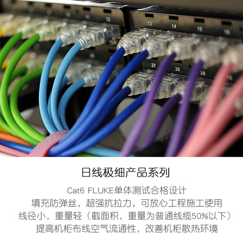 日线极细柔软网线SPG6多股千兆六类跳线NIPPON CAT6 高速细线纯铜 - 图1