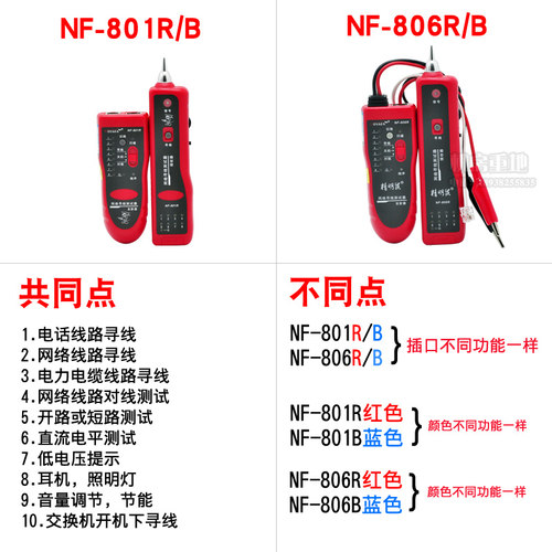 原装正品精明鼠801R/B 806R/B寻线仪 网络电话测线器POE带电寻线 - 图1