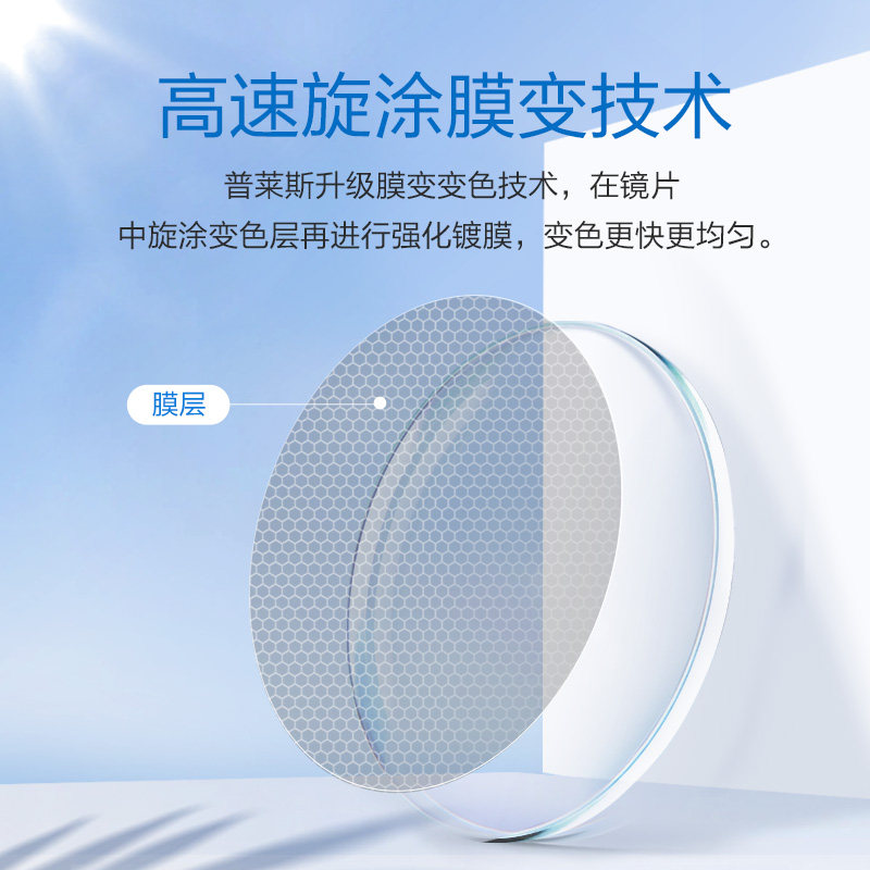 Price anti-blue light photochromic lenses can be used as two lenses