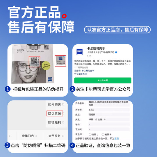 Children's lenses slow down myopia in children