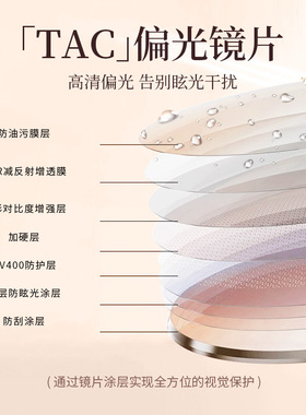 普莱斯复古落日茶太阳眼镜带度数