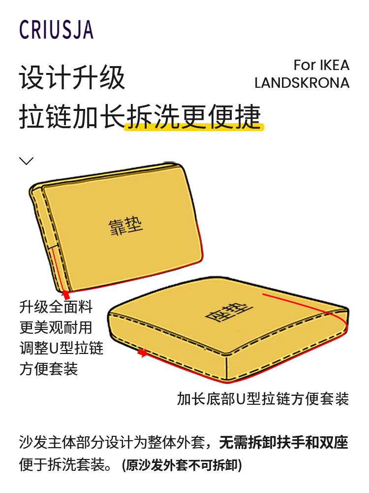 克瑞斯定制适用北欧宜家沙发套兰德克纳LANDSKRONA双三人转角组合-图2