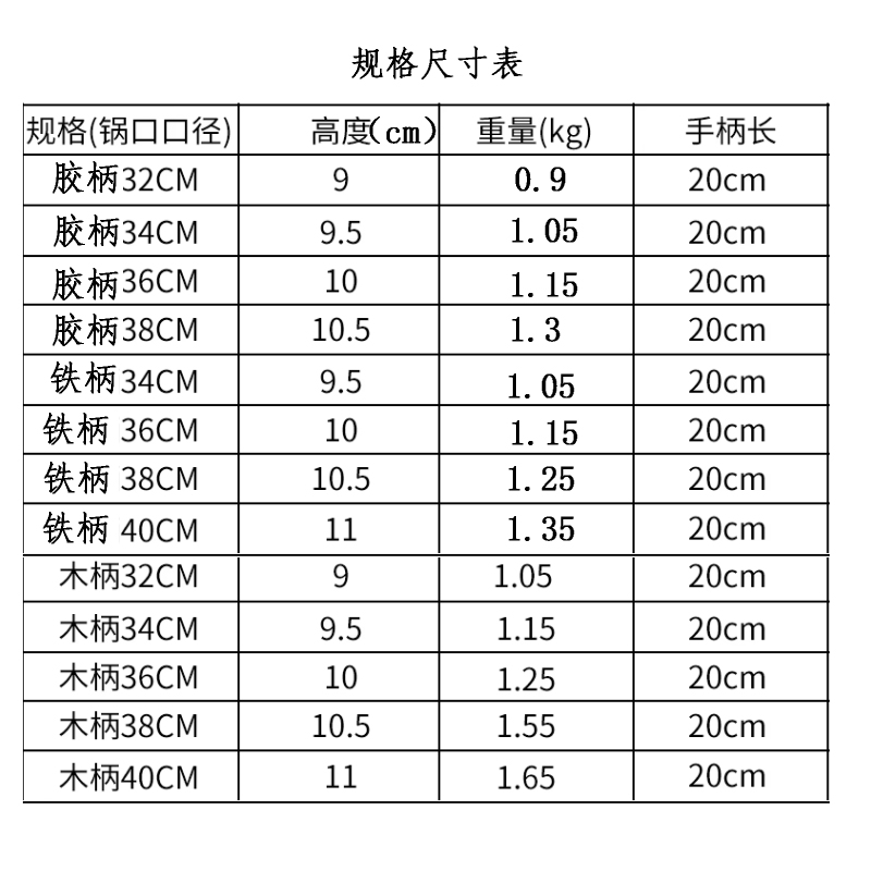 铁皮锅炒菜锅薄超轻家用轻便轻量铁锅饭店厨师专用炒锅煤气灶专用 - 图1