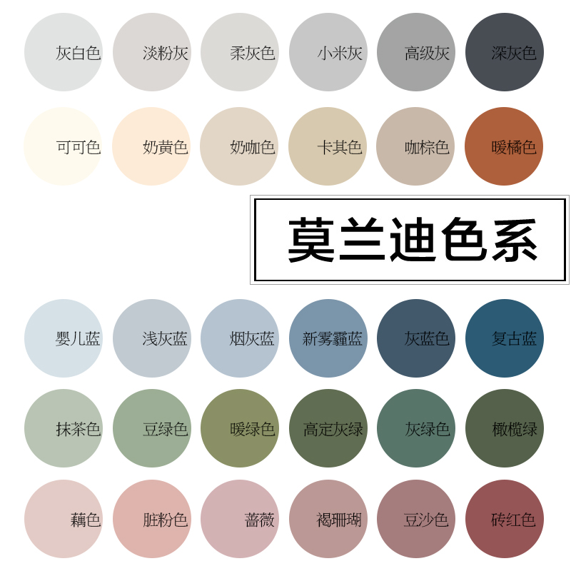 莫兰迪色复古风小瓶乳胶漆彩色奶咖伦敦雾背景墙漆装修家用涂料漆