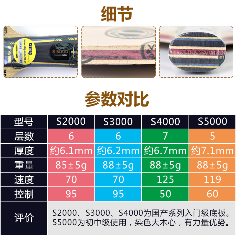 hotop 正品STIGA斯帝卡乒乓球拍S2000斯蒂卡乒乓球底板横直S5000 - 图3