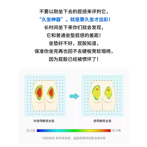 Япония TPE Sensory Sensory Honeycomb Gel Cushion Office Old Sit