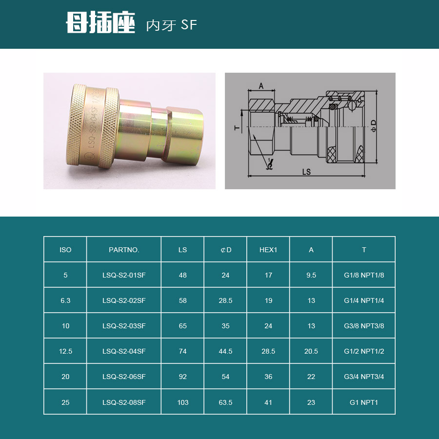 松乔LSQ S2碳钢双开闭快速接头双自封液压油高压管ISO7241B系列60 - 图0