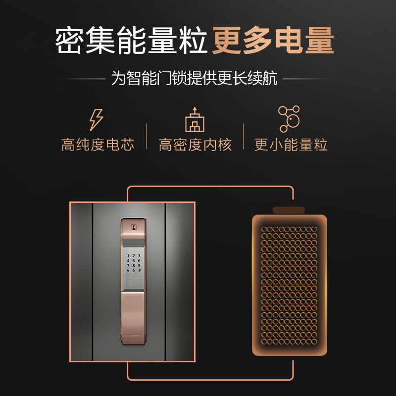 图 3