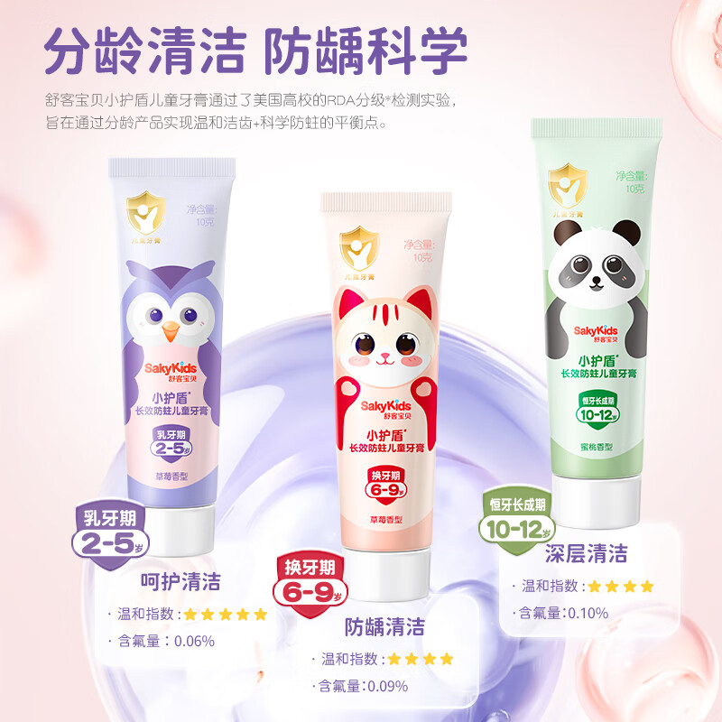 【郭晶晶推荐】舒客宝贝儿童按压牙膏防蛀低氟含钙2-12岁换牙期 - 图2