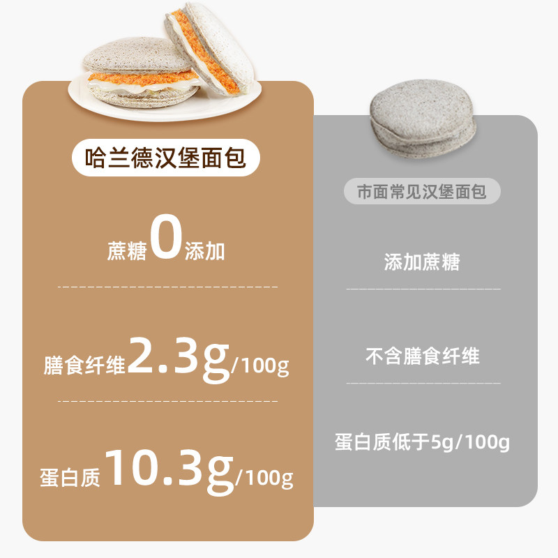 哈兰德黑麦汉堡448g全麦欧包面包 天猫超市西式糕点