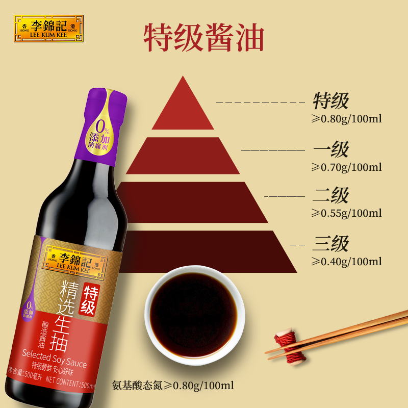 李锦记精选生抽特级酱油酿造炒菜凉拌腌制家用烹饪厨房调料500ml-图1