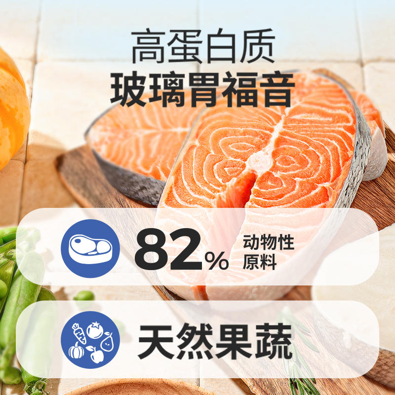 商品缩略图 1