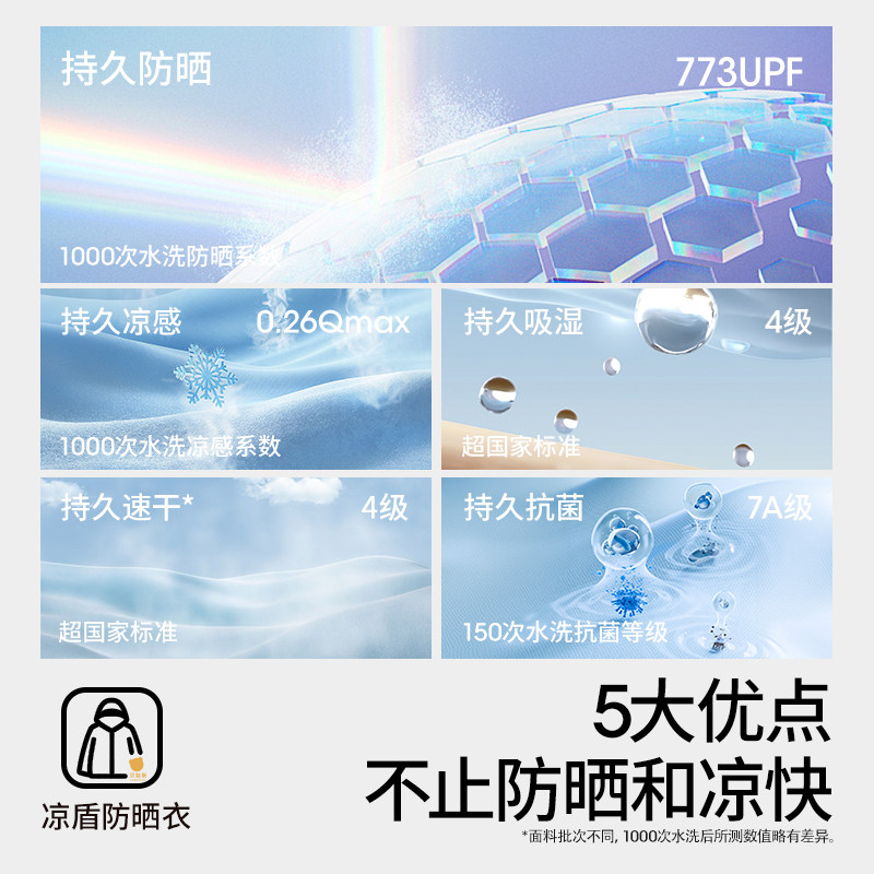 贝肽斯【凉盾】儿童防晒衣冰丝凉感皮肤衣透气男女童防晒服