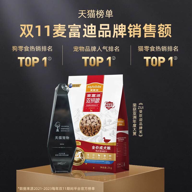 商品缩略图 1
