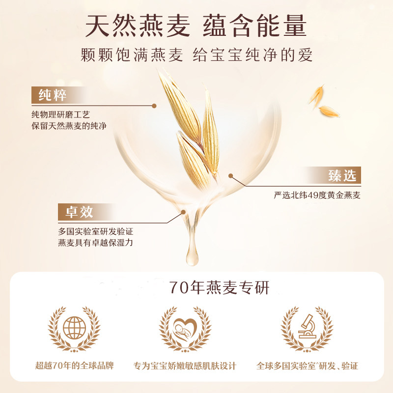 Aveeno/艾惟诺婴儿倍护润肤乳保湿滋润227ml儿童宝宝全身体乳