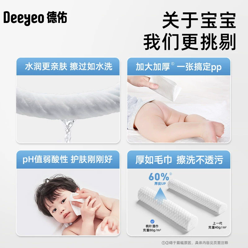 德佑婴儿湿巾加厚款新生儿童宝宝手口屁专用湿纸巾桃桃大包家庭装,淘宝优惠券,粉丝福利购,淘宝优惠卷