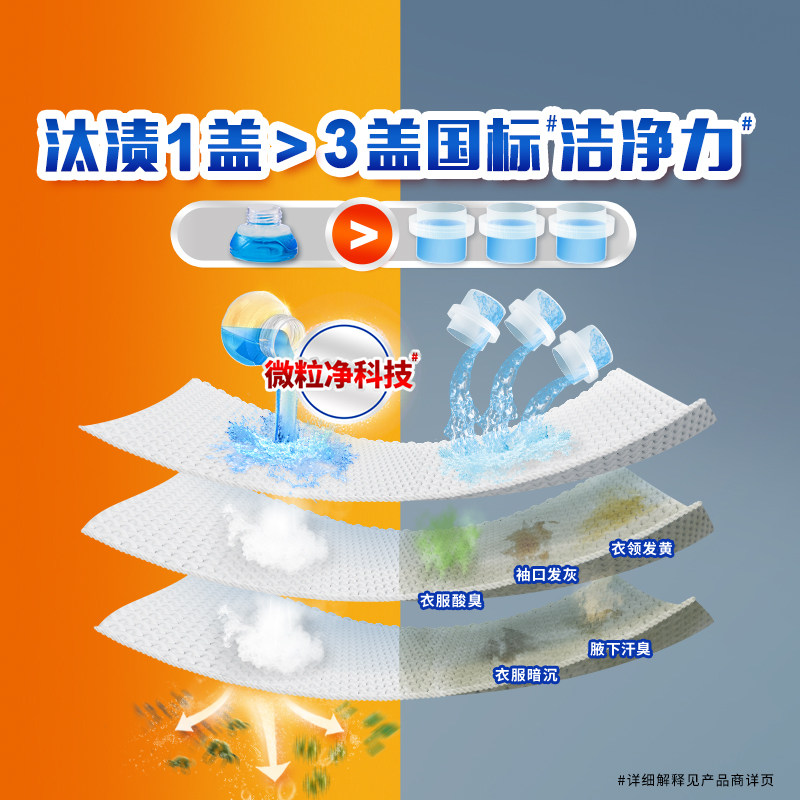 汰渍去渍洗衣液多规格除菌香氛家用实惠