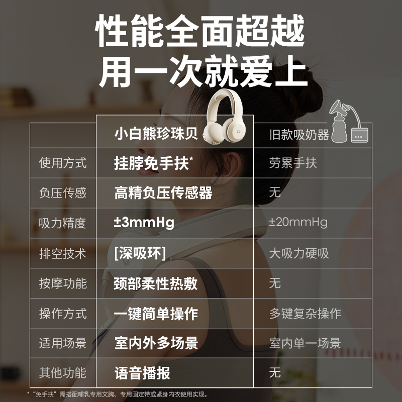 SnowBear小白熊免手扶电动双边吸奶器随心杯内衣挂脖耳机挤奶器