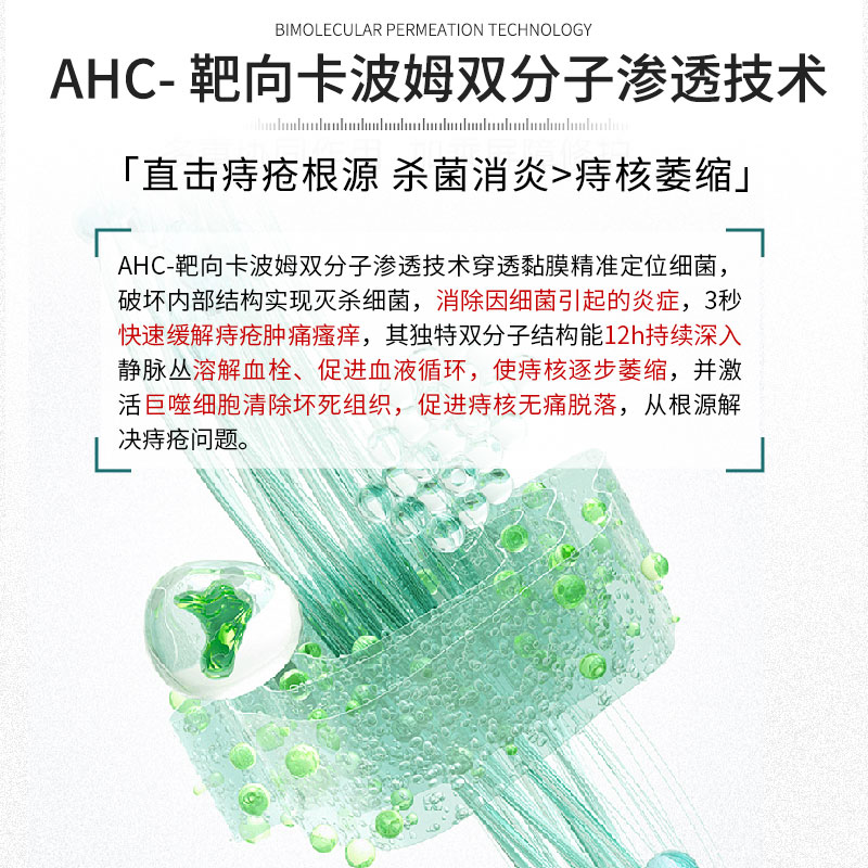 痔疮膏痔疮凝胶痔根断正品消肉球特效药膏排行榜第一名医用女性栓 - 图0