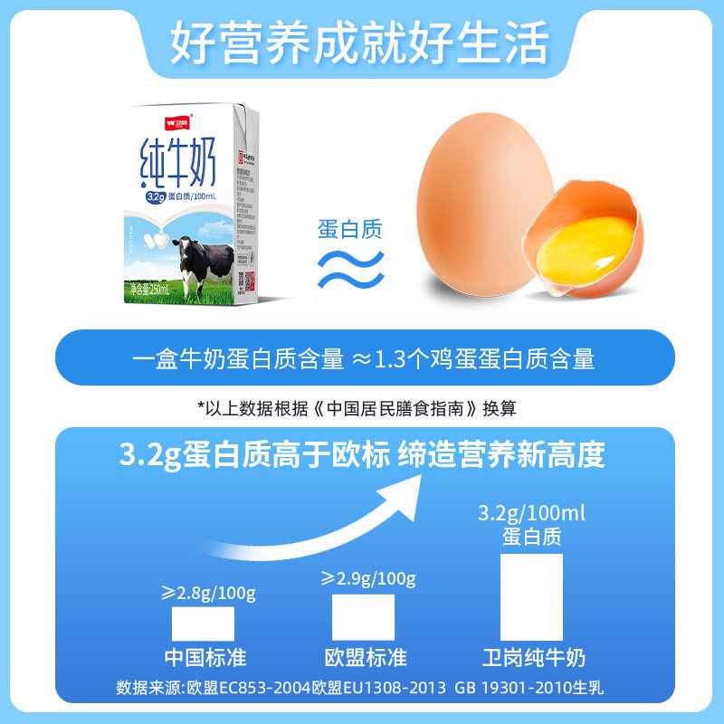 卫岗纯牛奶整箱礼盒中华老字号学生营养早餐牛奶