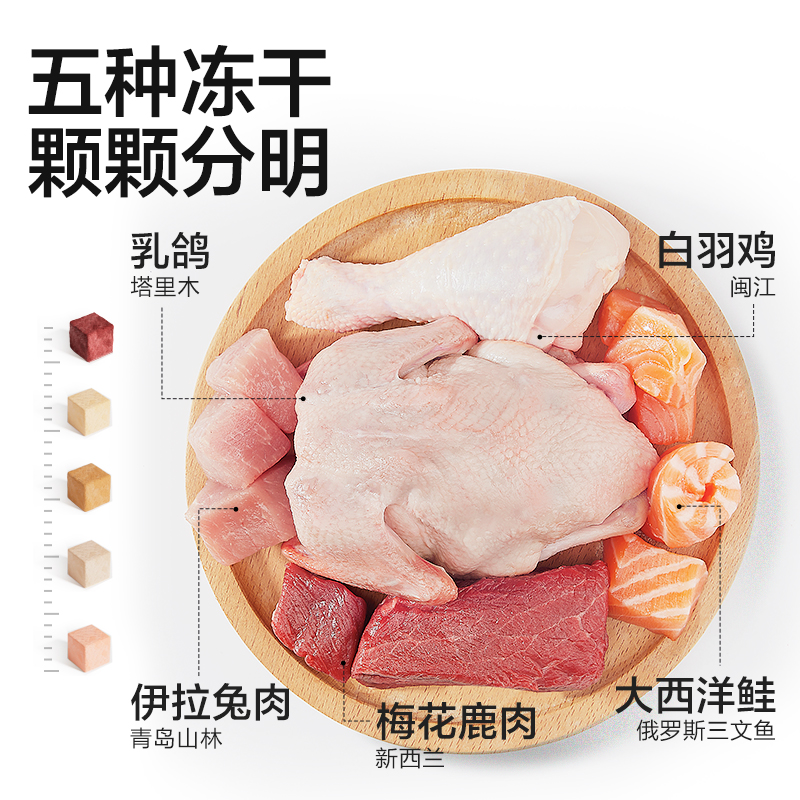 卫仕猫主粮五拼冻干猫粮海陆盛宴2kg*3袋增肥发腮成幼猫-图1