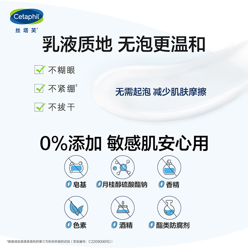 Cetaphil/丝塔芙蓝朋友无泡洗面奶洁面乳洁面温和敏感肌适用118ml - 图3