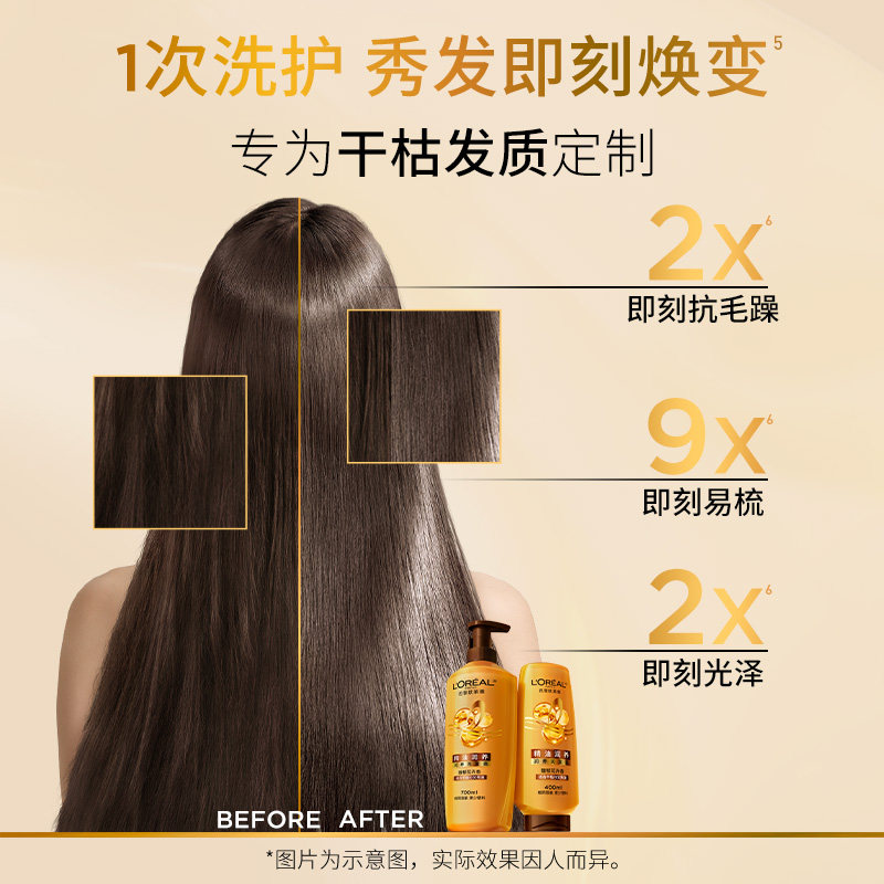 欧莱雅茶树洗发水500ml
