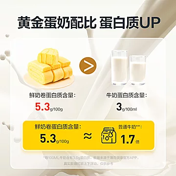 良品铺子鲜奶卷蛋糕500g[1元优惠券]-寻折猪