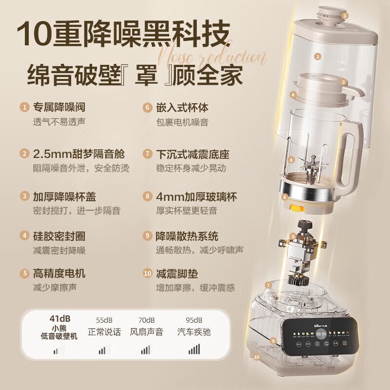 小熊可拆刀洗破壁机免过滤料理豆浆机家用多功能小型全自动类静音,淘宝优惠券,粉丝福利购,淘宝优惠卷