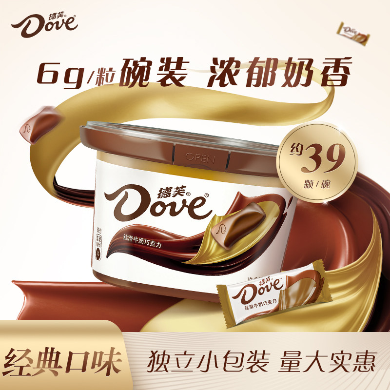 ��ܽ ˿��ţ���ɿ��� 234g/�� Լ39�� 21.37Ԫ