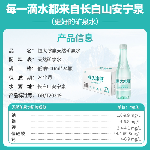 恒大冰泉长白山饮用天然低钠矿泉水弱碱性整箱装【下拉享优惠】 - 图3