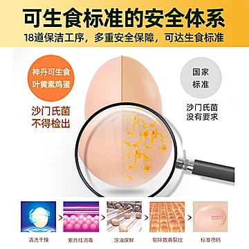 臻选叶黄素可生食鸡蛋50g*30枚新鲜直发[3元优惠券]-寻折猪