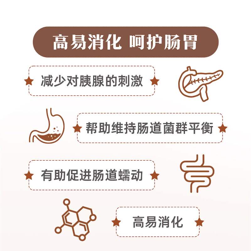 商品缩略图 4