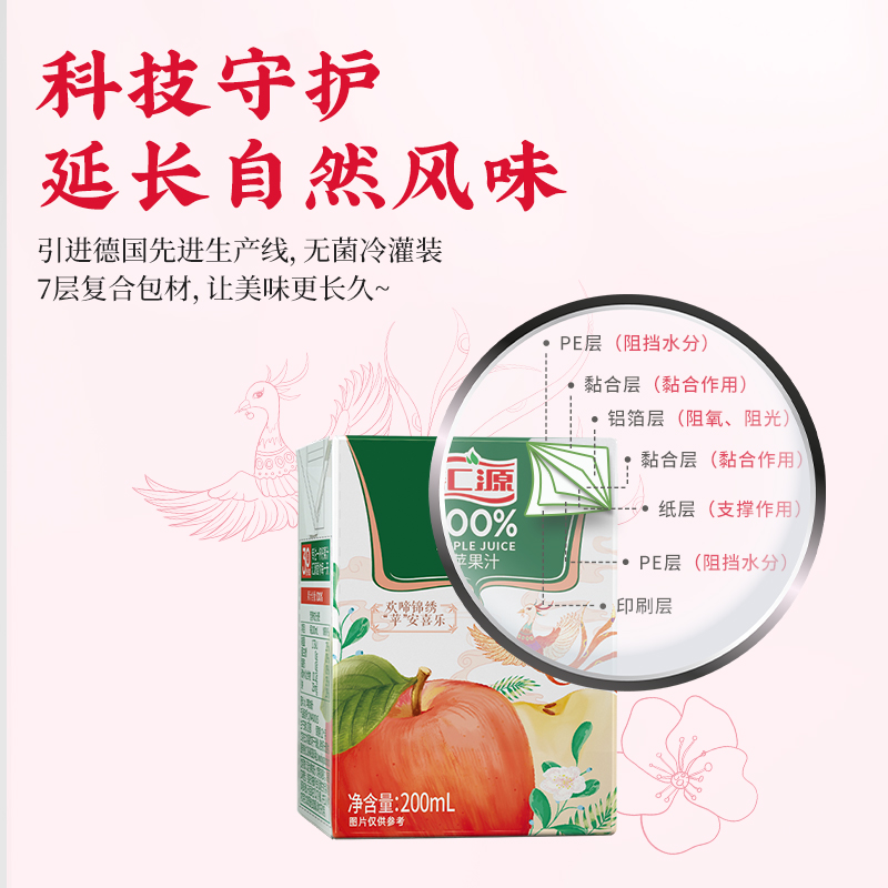 汇源果汁100%浓缩苹果汁200ml*12盒*2箱饮料-图2